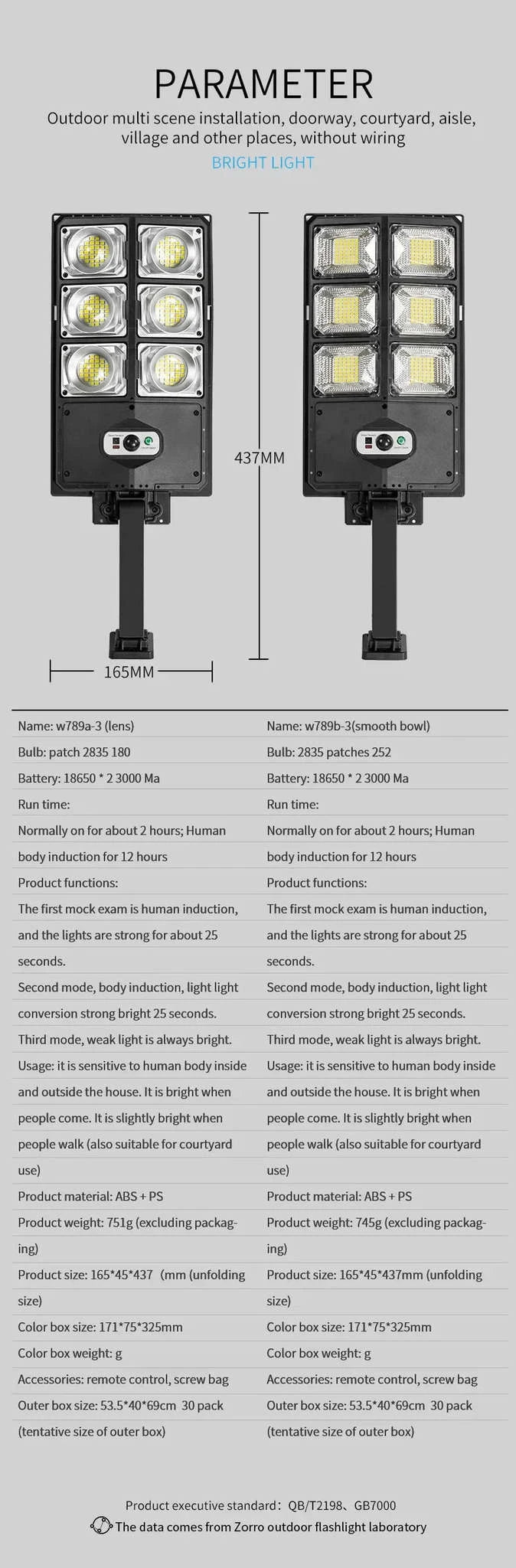 LED Solar Motion Sensor Lamp – Waterproof Outdoor Light-W789B-4