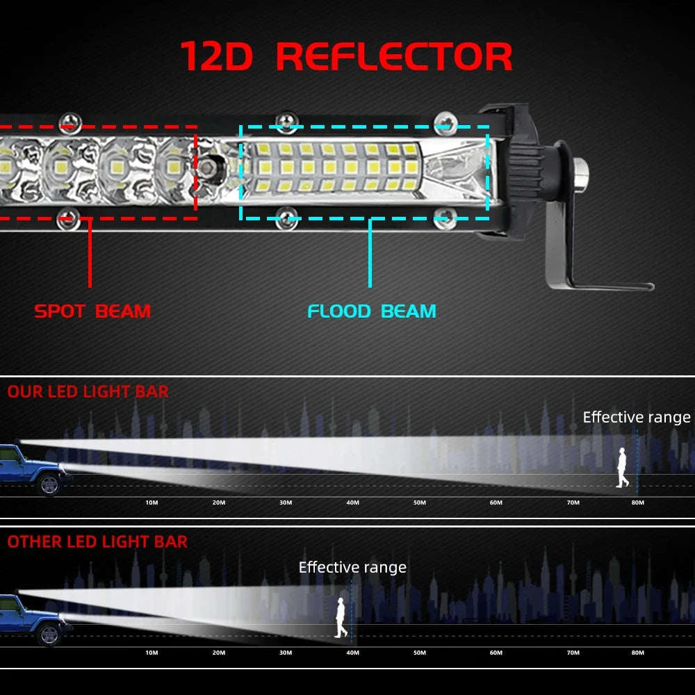 LED Work Light Bar Combo for Offroad Vehicles-52inch 260W