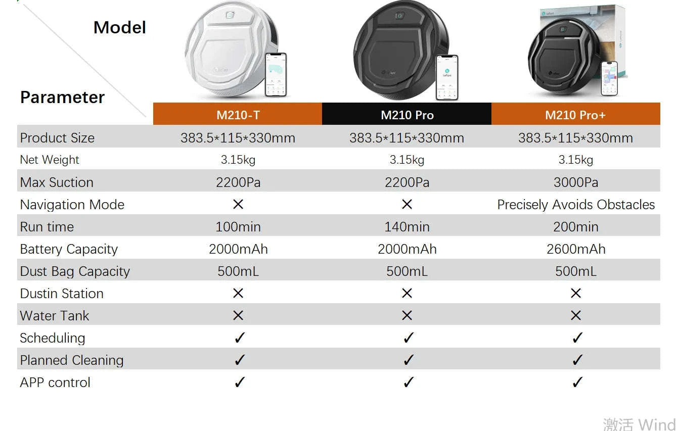 Lefant M210 Pro Robot Vacuum Cleaner-M210-T-white / EU / GERMANY