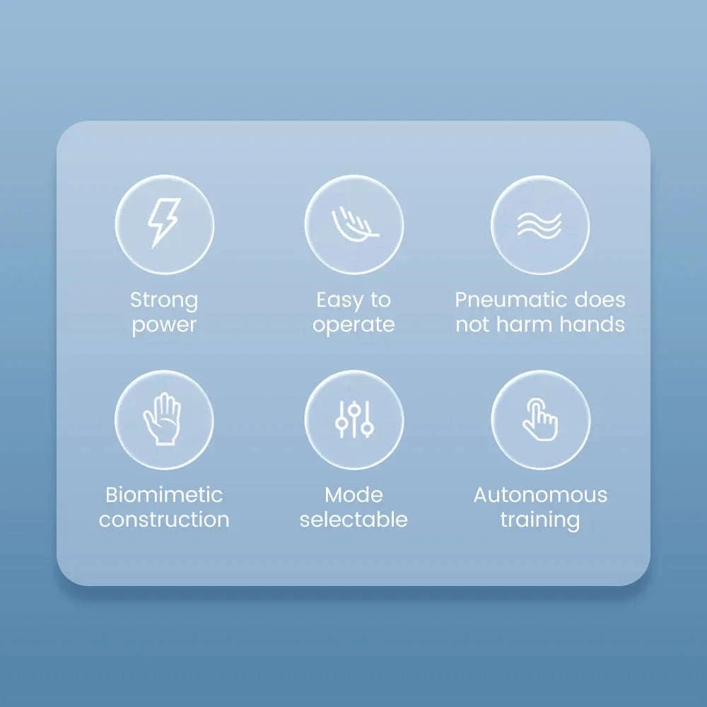 Left & Right Hand Finger Rehabilitation Robot Gloves for Stroke Recovery-Left XXL