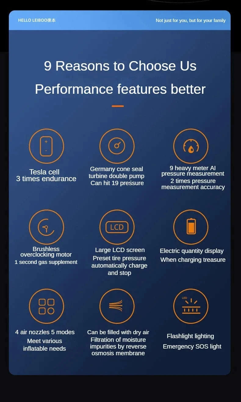 LEIBOO Portable Air Compressor for Car & Bike Tires-Wireless