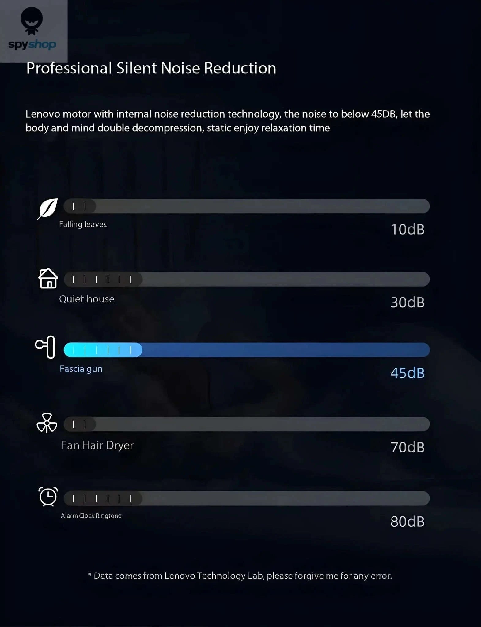 Lenovo Deep Muscle Fascia Gun-blue