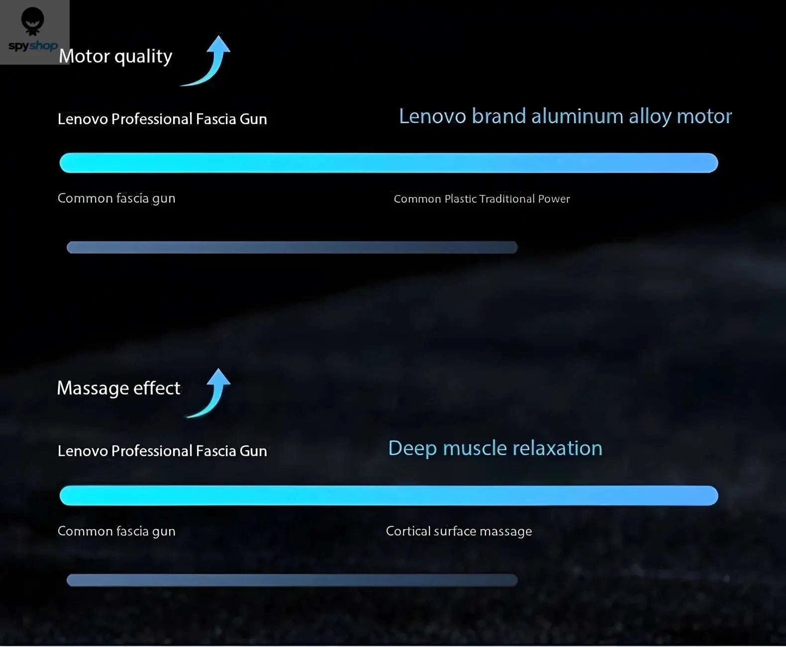 Lenovo Deep Muscle Fascia Gun-blue