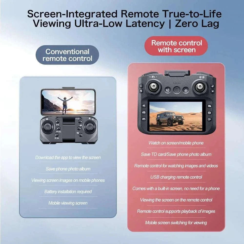 Lenovo GT8 8K Camera Drone with Screen, 3 Cameras & 3000m Range-8K-Screen-Battery3