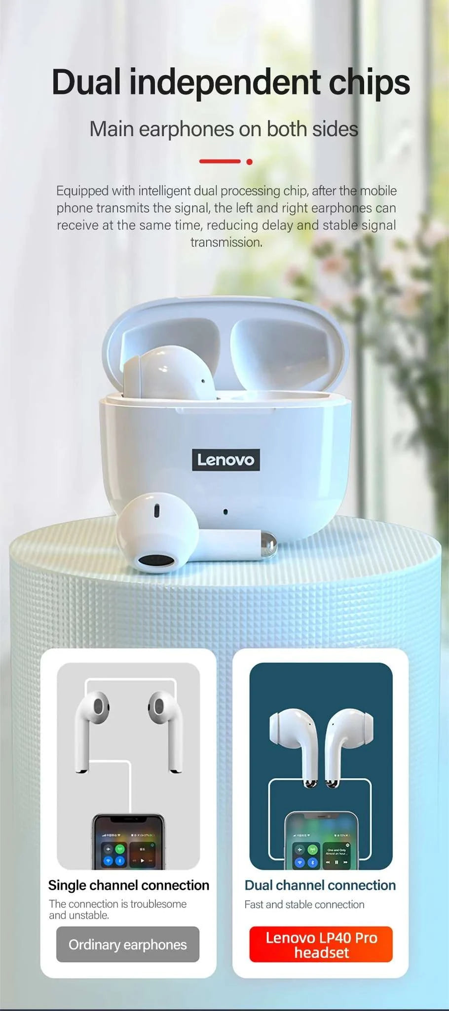 Lenovo LP40 Pro Wireless Earbuds Bluetooth 5.3 Low Latency-Green / United States