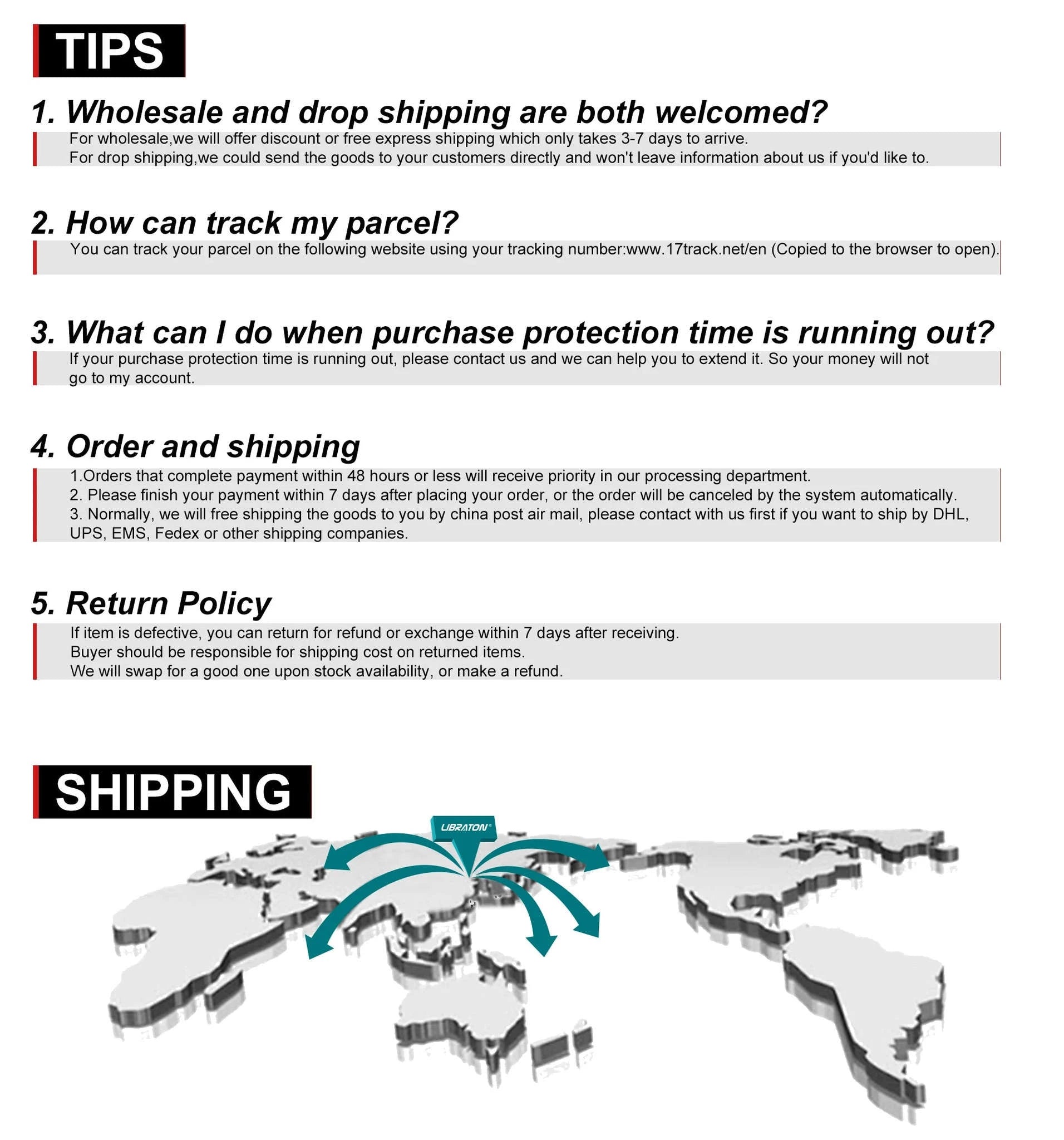 LIBRATON 14PCS T-Handle Allen Wrench Set-Allen Wrench Set