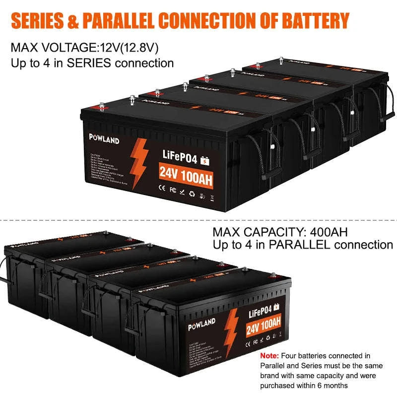 LiFePO4 Battery 12.8V or 25.6V 100Ah or 300Ah-PL-12V-100AH / Poland
