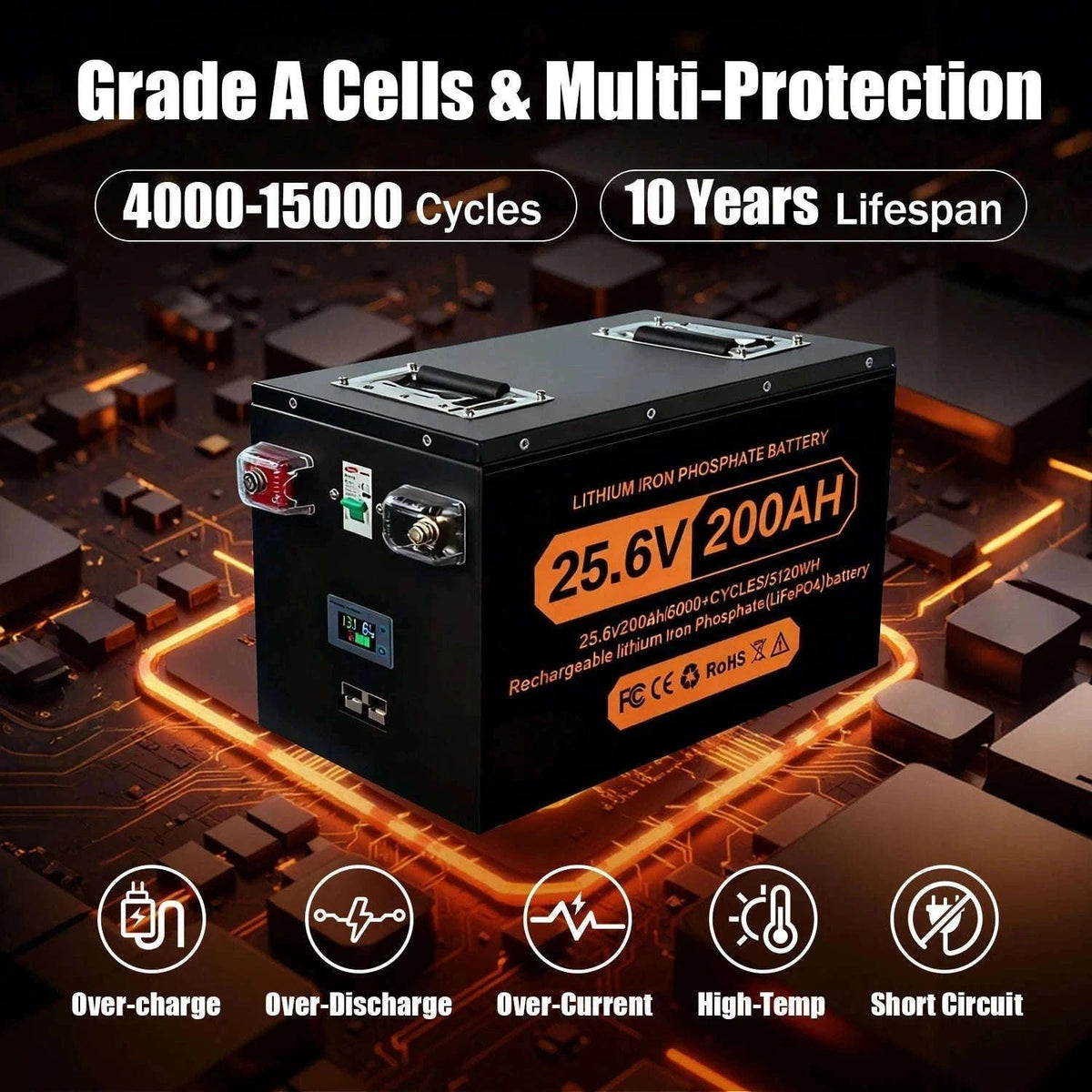 LiFePO4 Lithium Battery 100Ah-400Ah 12V/24V/48V with 100A BMS-12V 400Ah-5210Wh / China Mainland