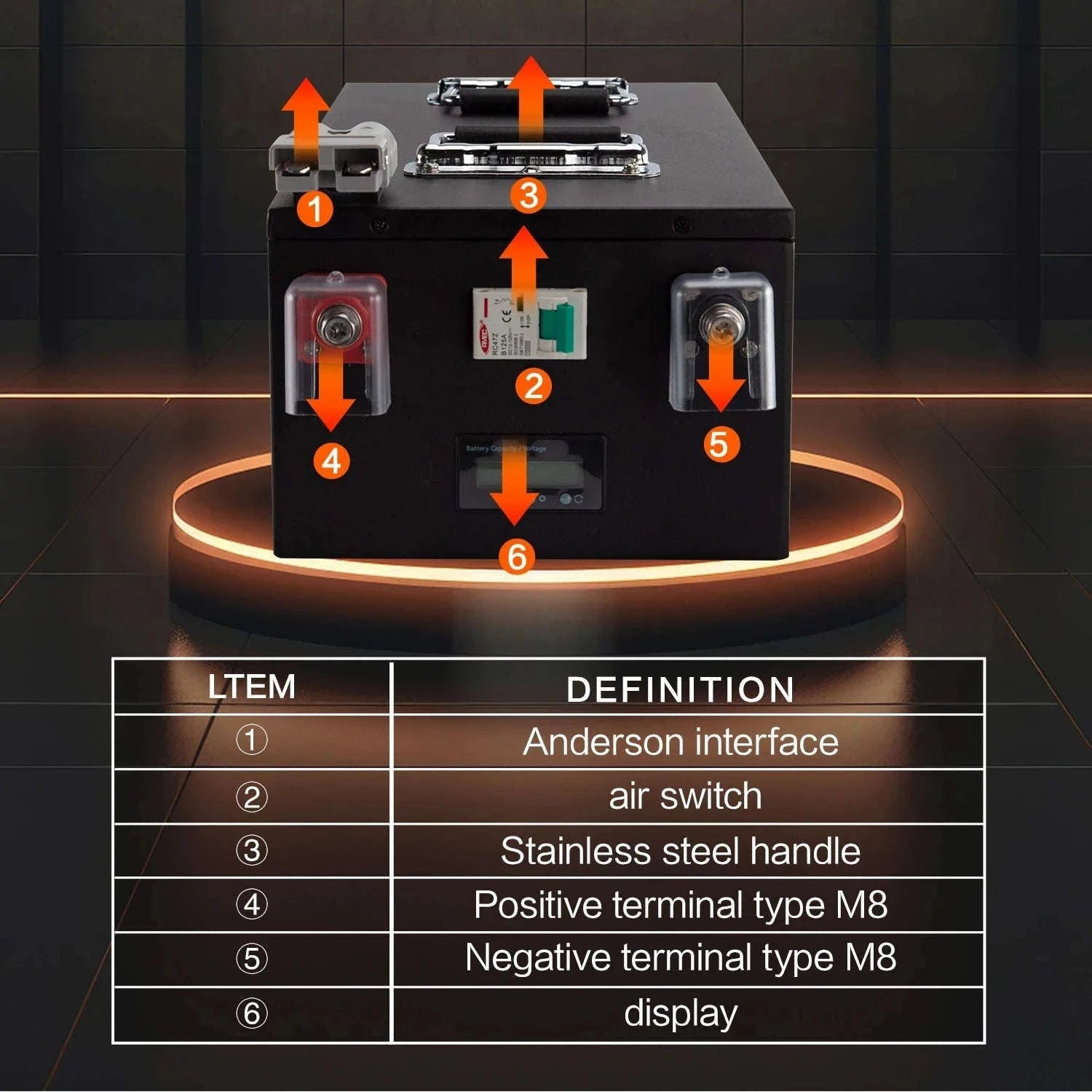 LiFePO4 Lithium Battery 100Ah-400Ah 12V/24V/48V with 100A BMS-12V 400Ah-5210Wh / China Mainland