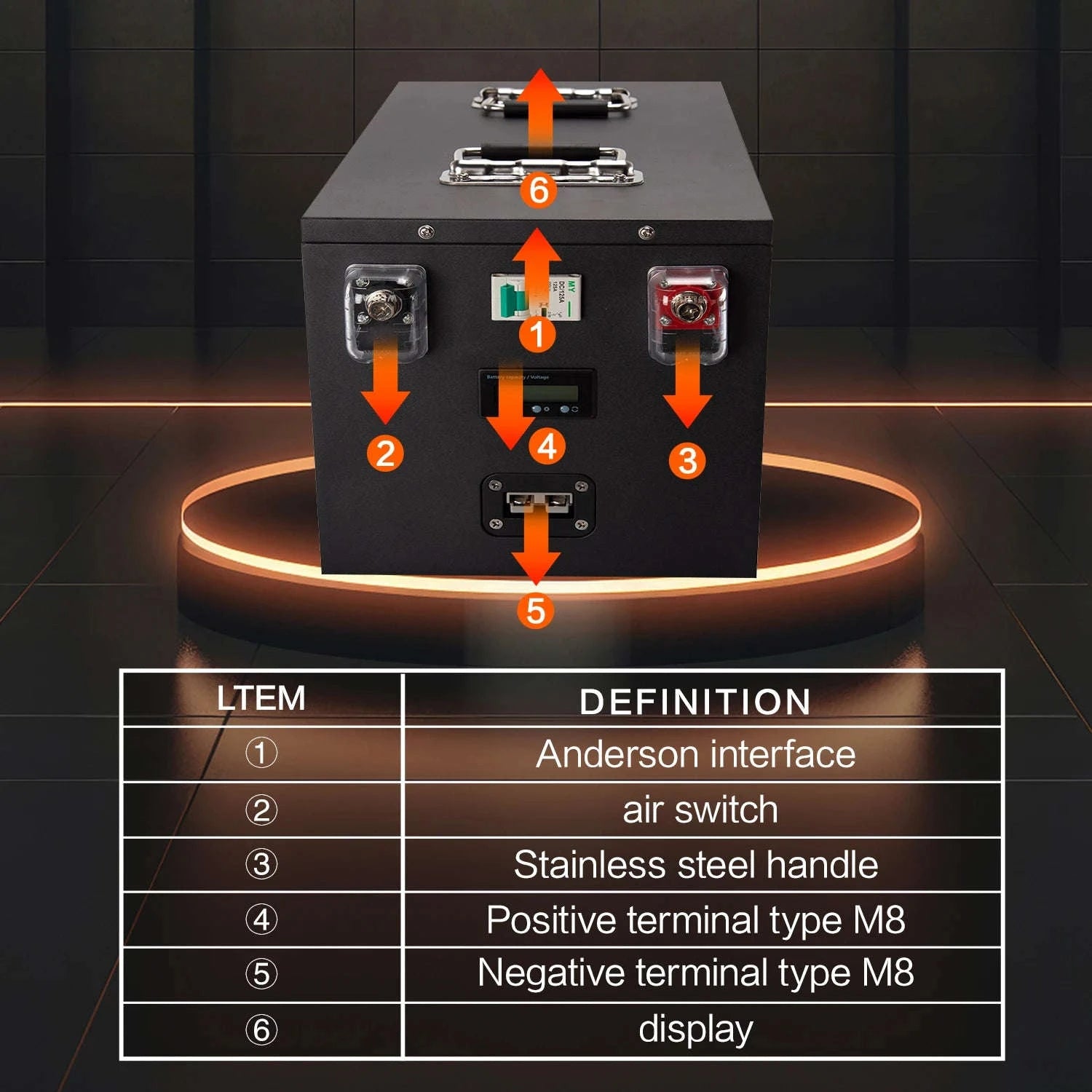 LiFePO4 Lithium Battery 100Ah-400Ah 12V/24V/48V with 100A BMS-12V 400Ah-5210Wh / China Mainland