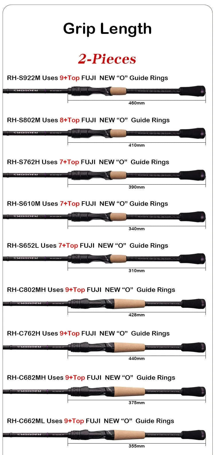 Lightweight Carbon Spinning & Casting Fishing Rod Fast Action Bass Pike-RH-S922M-MF