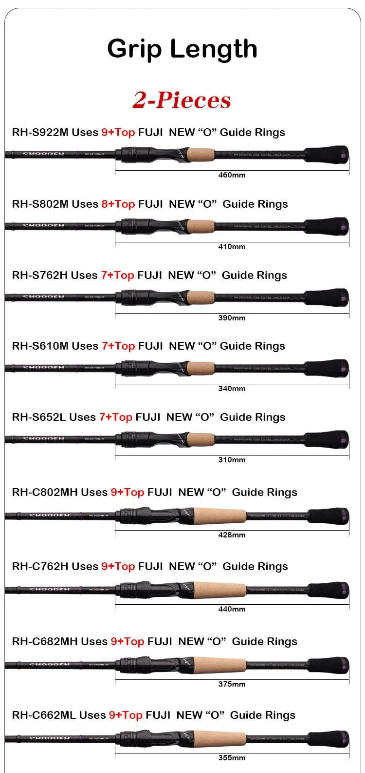Lightweight Carbon Spinning & Casting Fishing Rod Fast Action Bass Pike-RH-S922M-MF