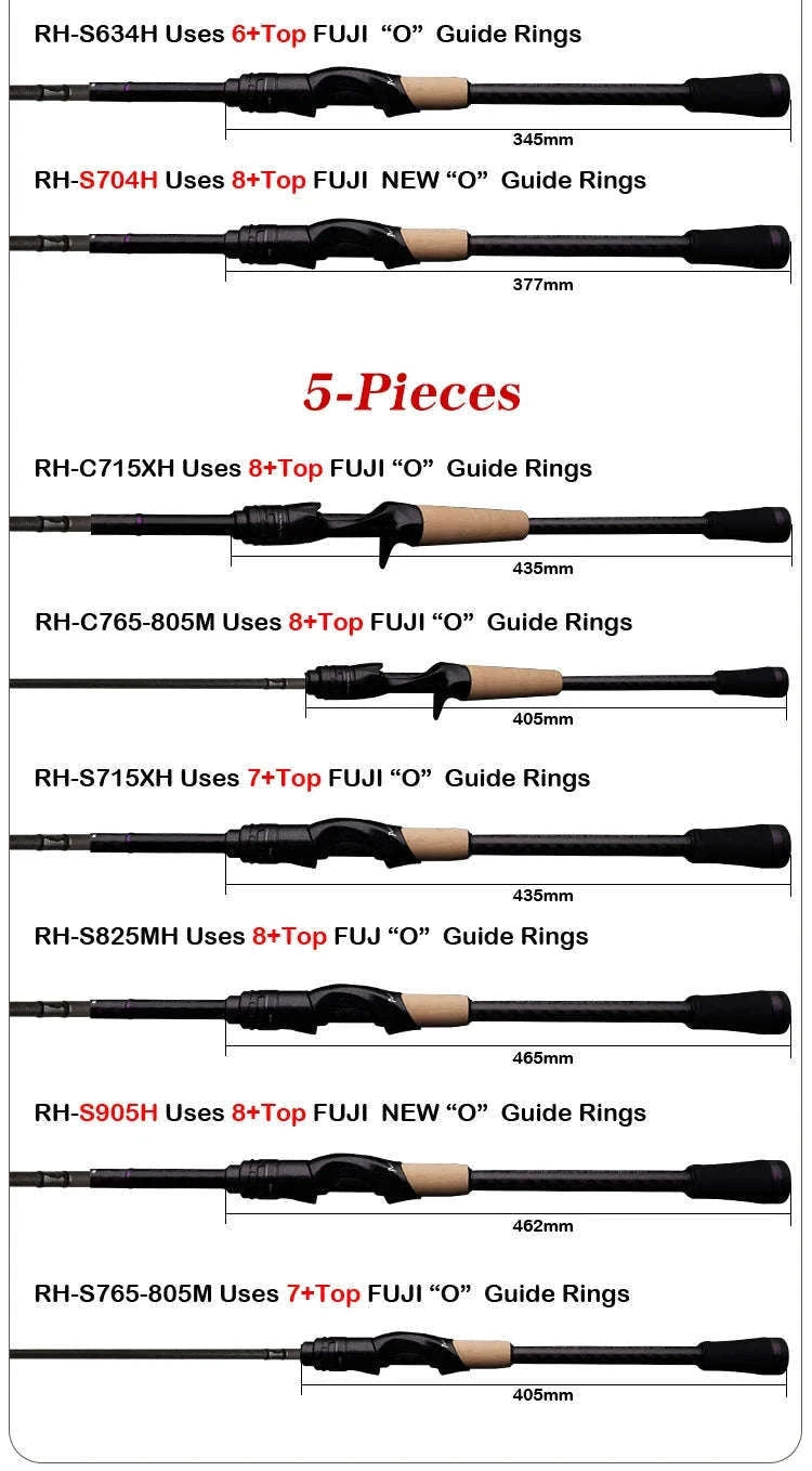 Lightweight Carbon Spinning & Casting Fishing Rod Fast Action Bass Pike-RH-S922M-MF