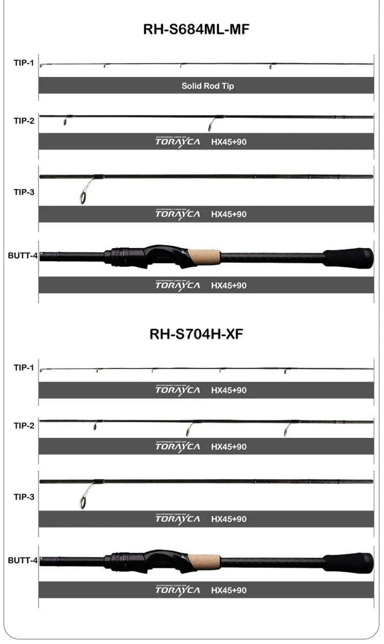 Lightweight Carbon Spinning & Casting Fishing Rod Fast Action Bass Pike-RH-S922M-MF