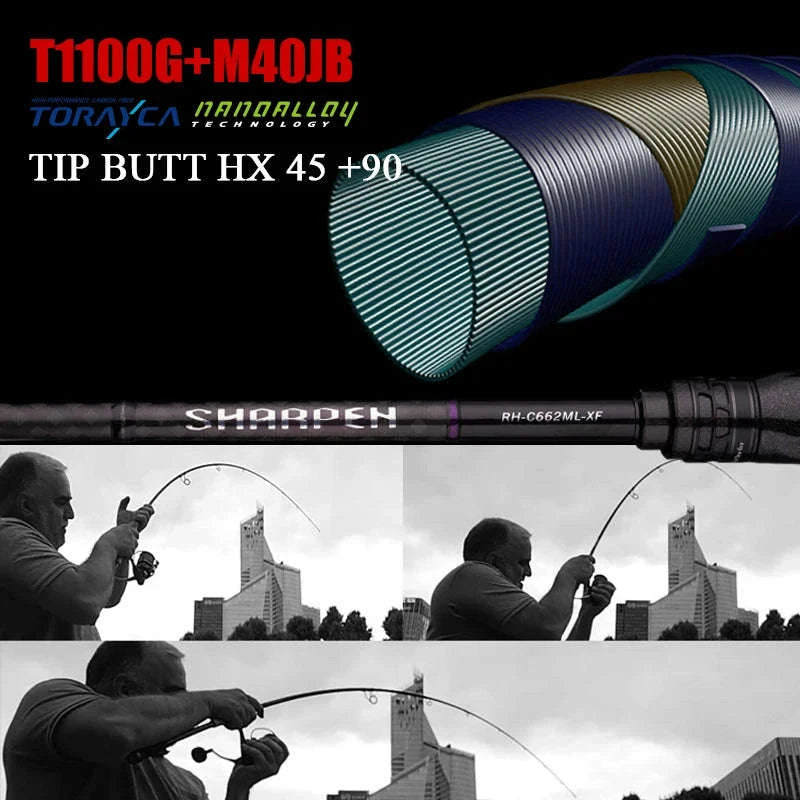 Lightweight Carbon Spinning & Casting Fishing Rod Fast Action Bass Pike-RH-S922M-MF
