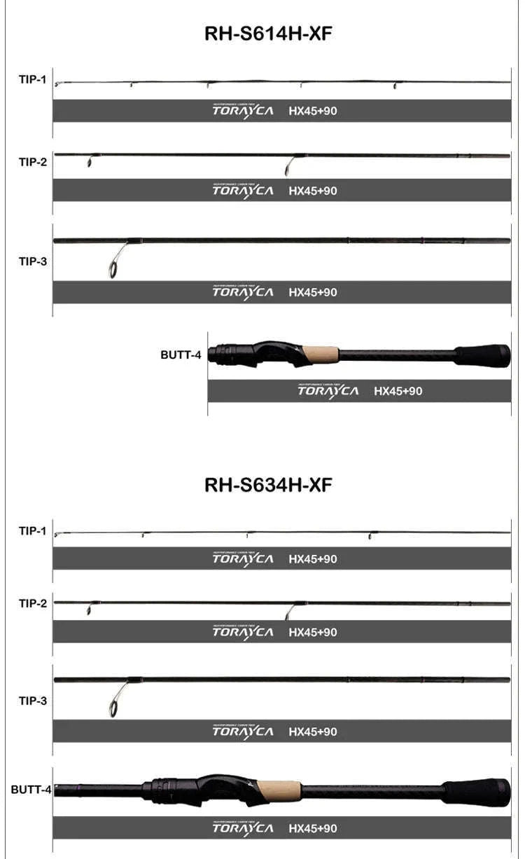 Lightweight Carbon Spinning & Casting Fishing Rod Fast Action Bass Pike-RH-S922M-MF