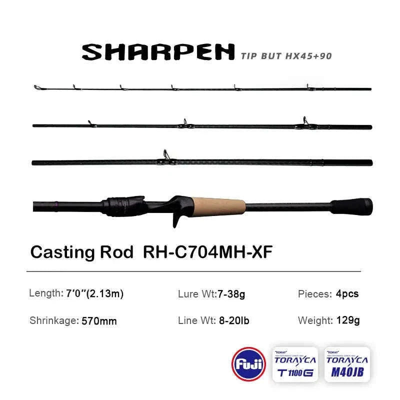 Lightweight Carbon Spinning & Casting Fishing Rod Fast Action Bass Pike-RH-S922M-MF