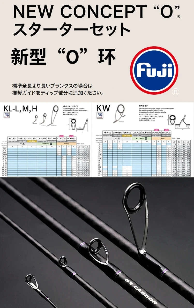 Lightweight Carbon Spinning & Casting Fishing Rod Fast Action Bass Pike-RH-S922M-MF