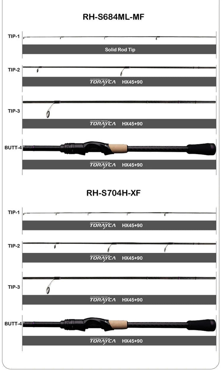 Lightweight Carbon Spinning & Casting Fishing Rod Fast Action Bass Pike-RH-S922M-MF