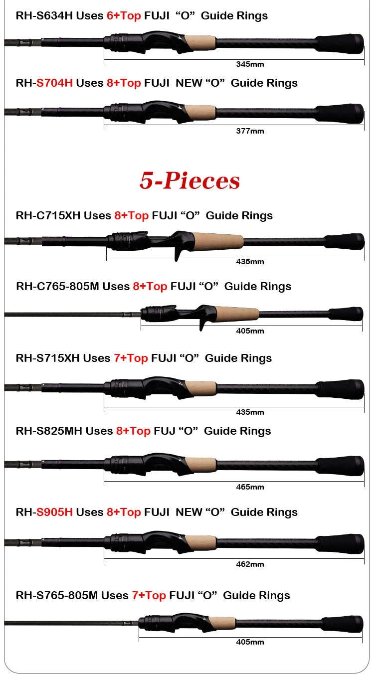 Lightweight Carbon Spinning & Casting Fishing Rod Fast Action Bass Pike-RH-S922M-MF