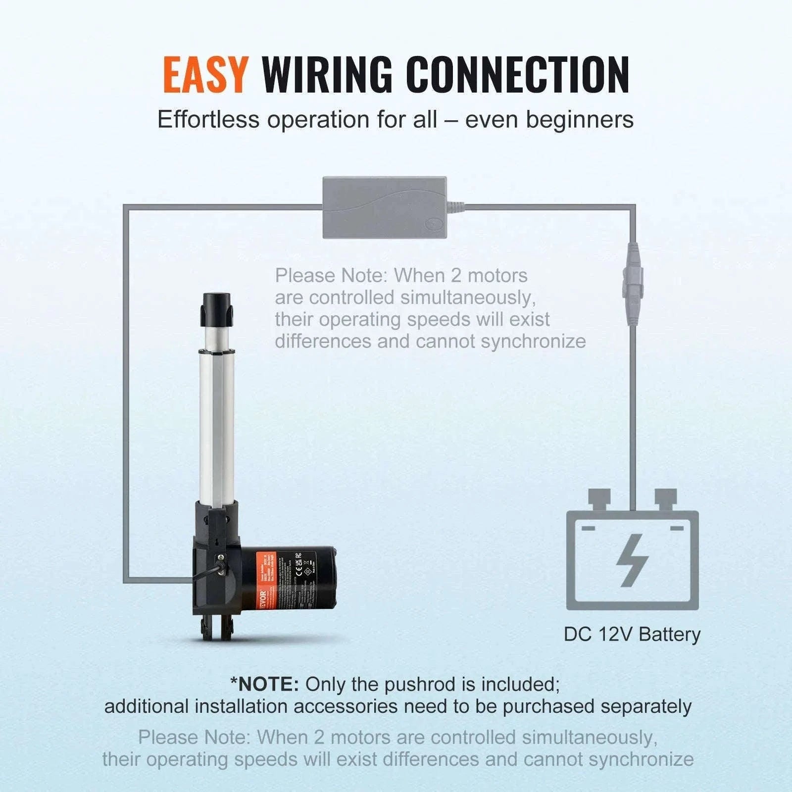 Linear Actuator 8/10/12/14/16 Inch 12V 6000N 5mm/s with Mounting Bracket-150mm / 12V / 0|Poland