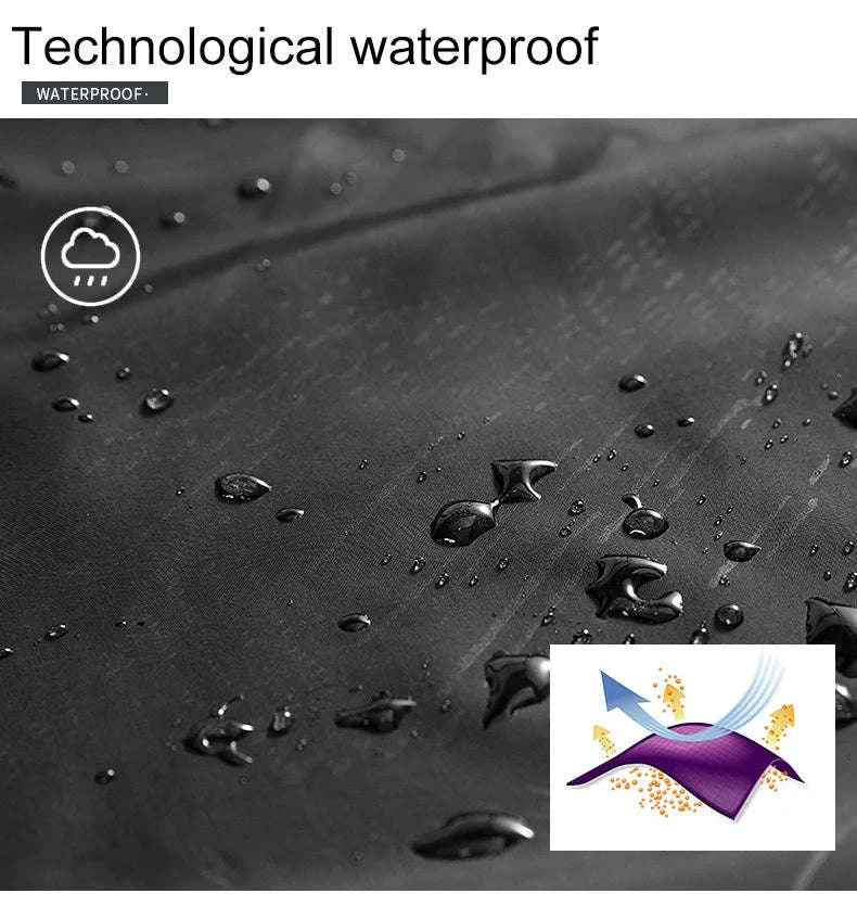 LNGXO Waterproof Hiking Jacket-Unisex Sky Blue / M