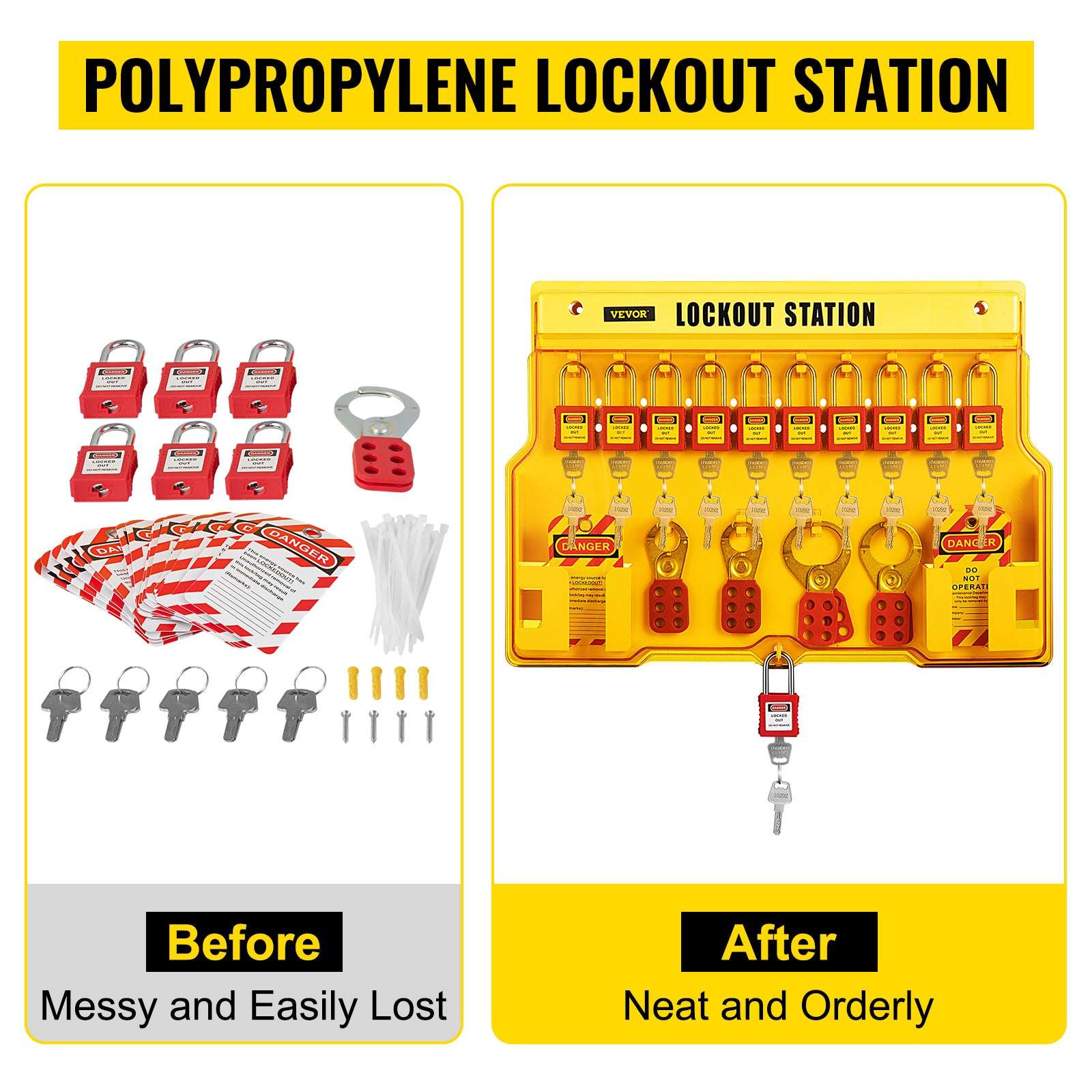 Lockout Tagout Kit Set with Padlocks, Hasps & Station (26–58 PCS)-42 PCS 1 Tool Box / United States