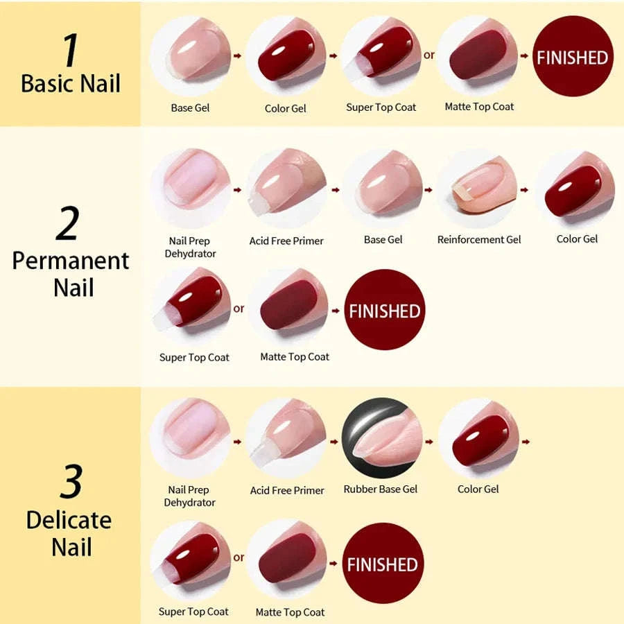 Long-Lasting Base Coat & Top Coat Nail Reinforcement Gel-2set Base Coat