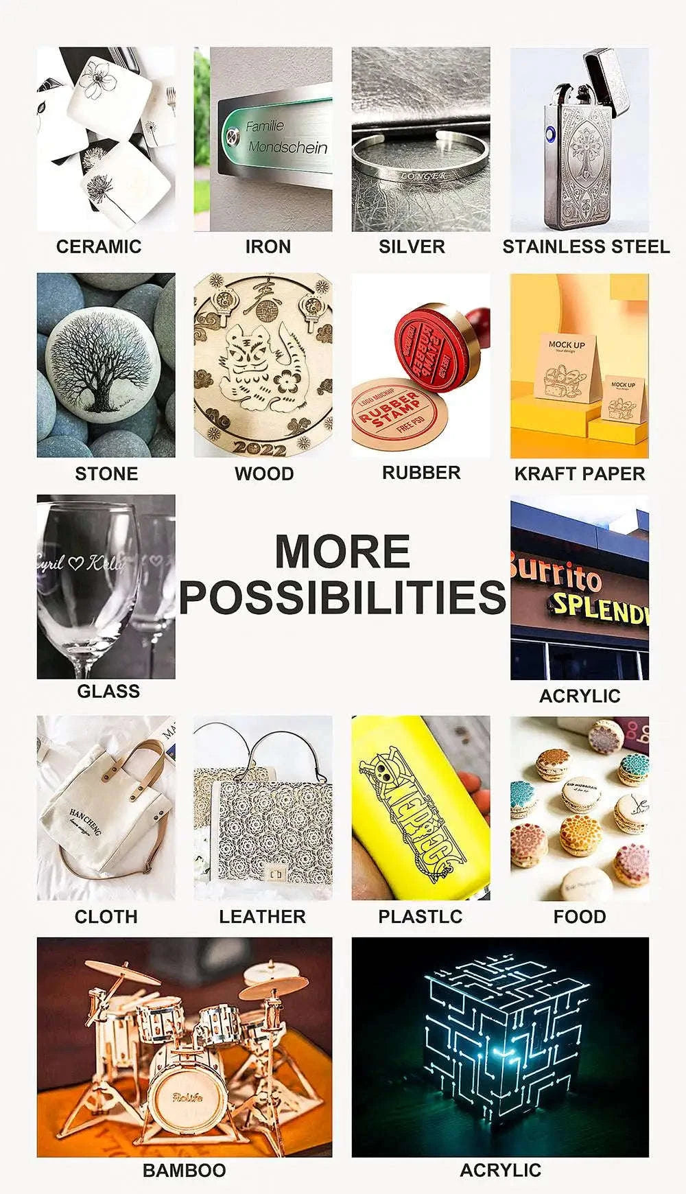 LONGER RAY5 10W Laser Engraver with Precision 0.06mm Spot-RAY5 10W / GERMANY