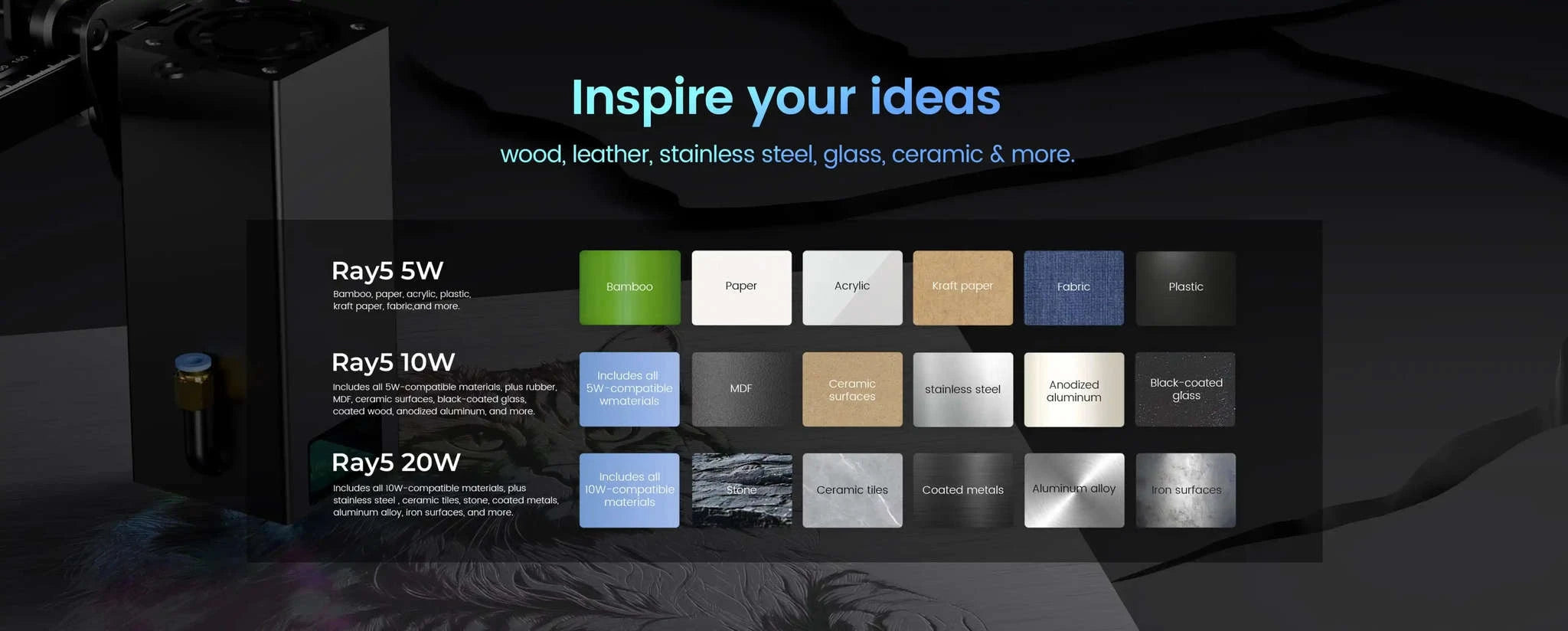 LONGER RAY5 10W Laser Engraver with Touch Control and WiFi-LONGER RAY5 10W / spain / 10W