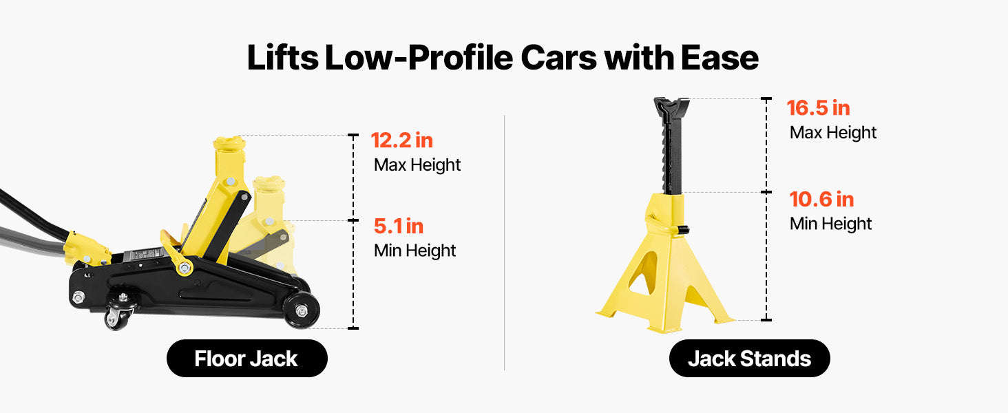 Low Profile Floor Jack with Stands, Steel Hydraulic Car Lift-2T / Canada