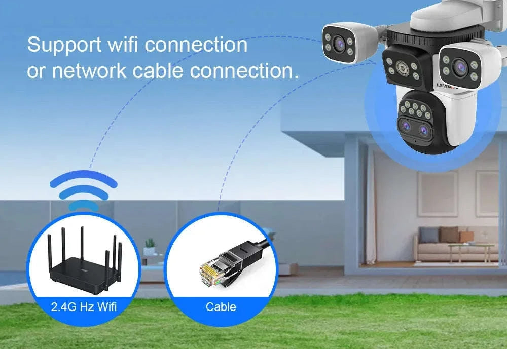 LS VISION 20MP Three‑Screen WiFi Security Camera with 10× Optical Zoom-10K 10xZoom Add 256G / EU Plug / CHINA