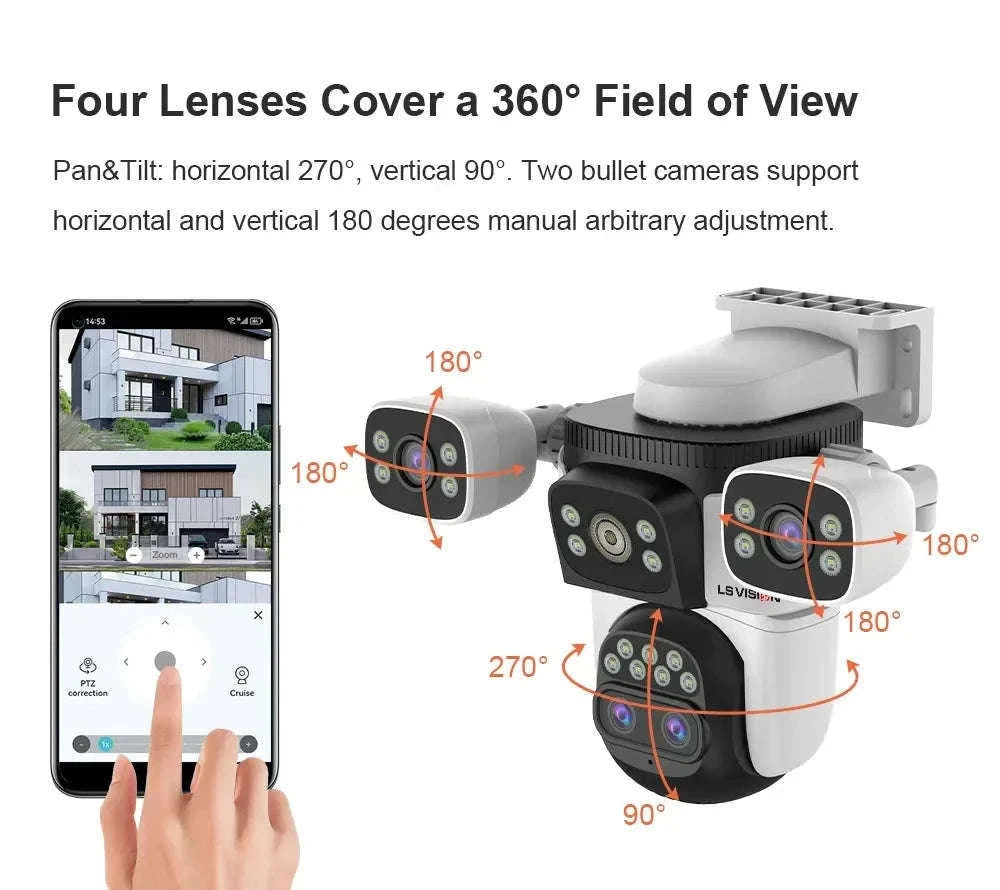 LS VISION 20MP Three-Screen WiFi Security Camera with 10× Zoom-10K 10xZoom Add 128G / EU Plug / CHINA