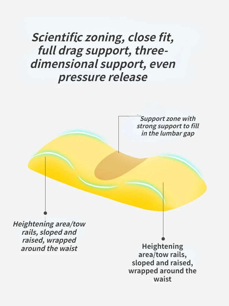 Lumbar Support Pillow – Ergonomic Memory Foam Cushion for Back Comfort-Gray / 55X26X11CM