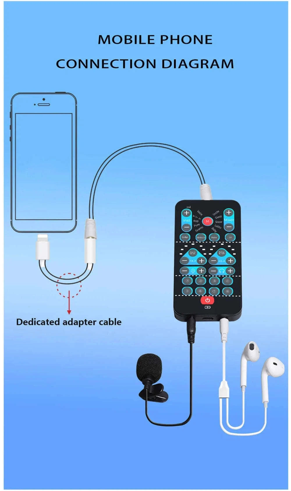 M10 Voice Changer Device with Karaoke and Multi-Voice Effects-M10
