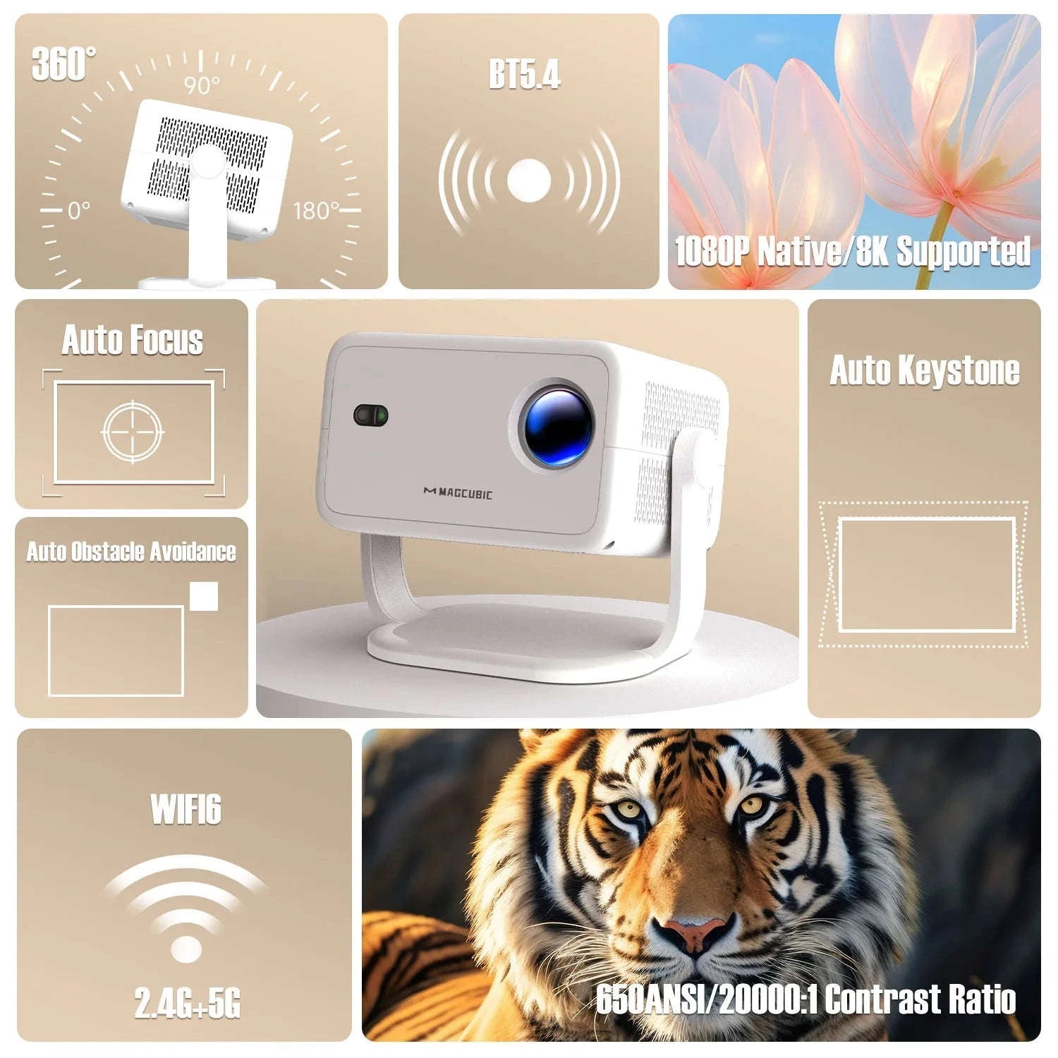 Magcubic 650ANSI L018 8K Portable Projector-White / AU Plug