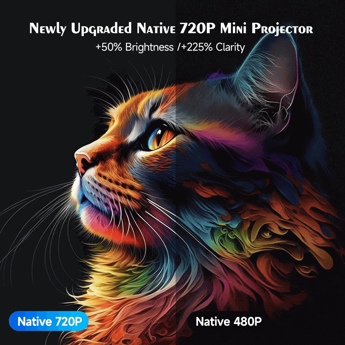 MAGCUBIC HY300 PRO 8K Android Projector-HY300 Pro-White / AU Plug