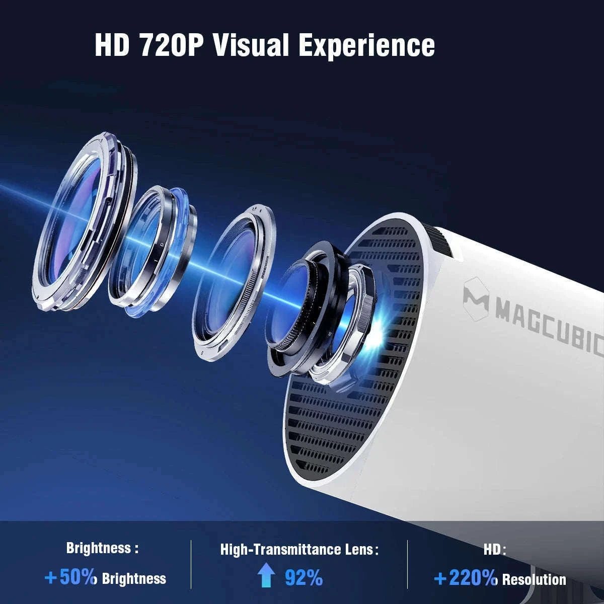 MAGCUBIC HY300 PRO Android Projector for Home Cinema-HY300 Pro-White / AU Plug