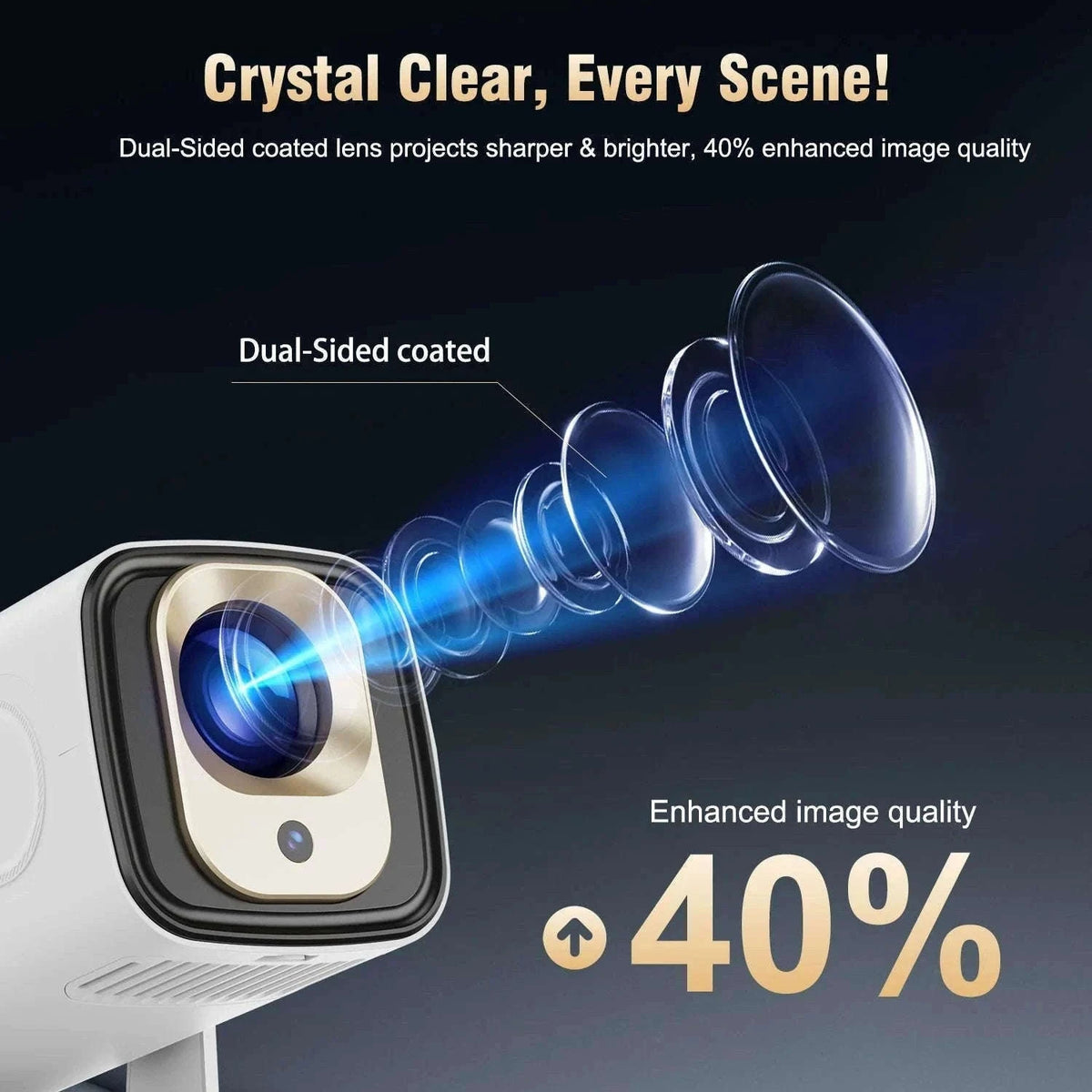 Magcubic HY310 Auto Focus 1080P Projector with 4K Support-HY310 White / EU Plug / Poland