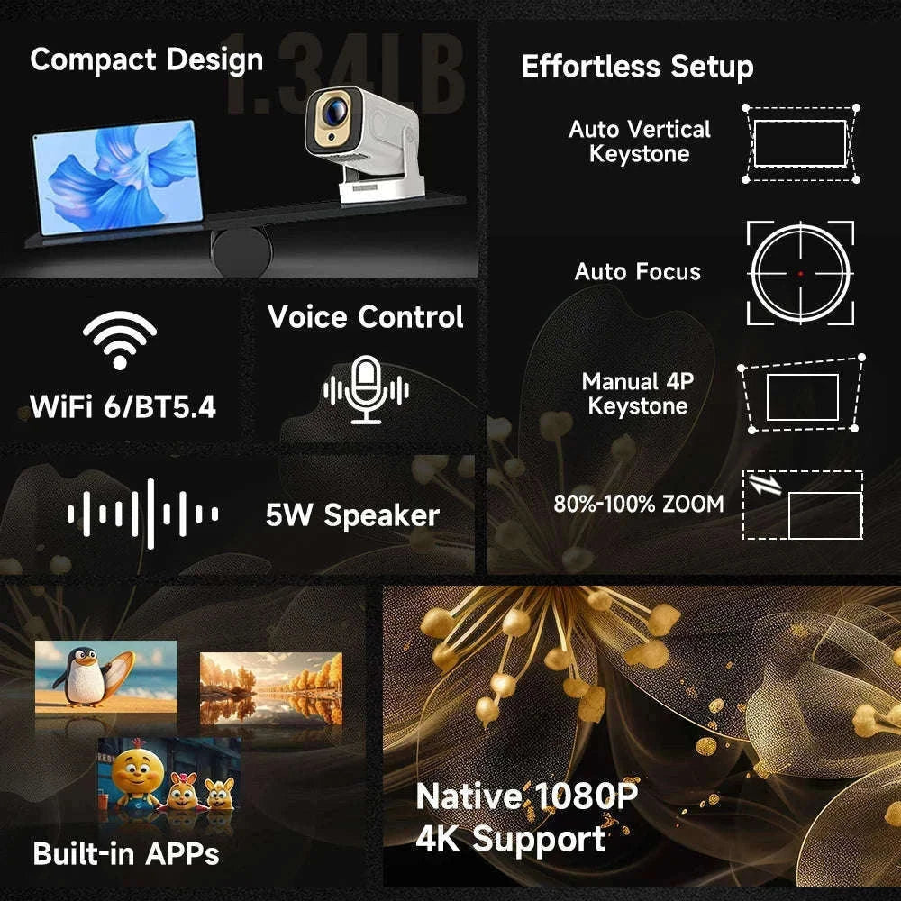 Magcubic HY310 Auto Focus 1080P Projector with 4K Support-HY310 White / EU Plug / Poland