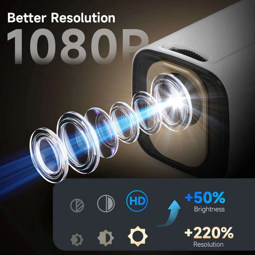 Magcubic HY310 Auto Focus Projector 1080P with 4K Support-HY310 White / EU Plug / Poland