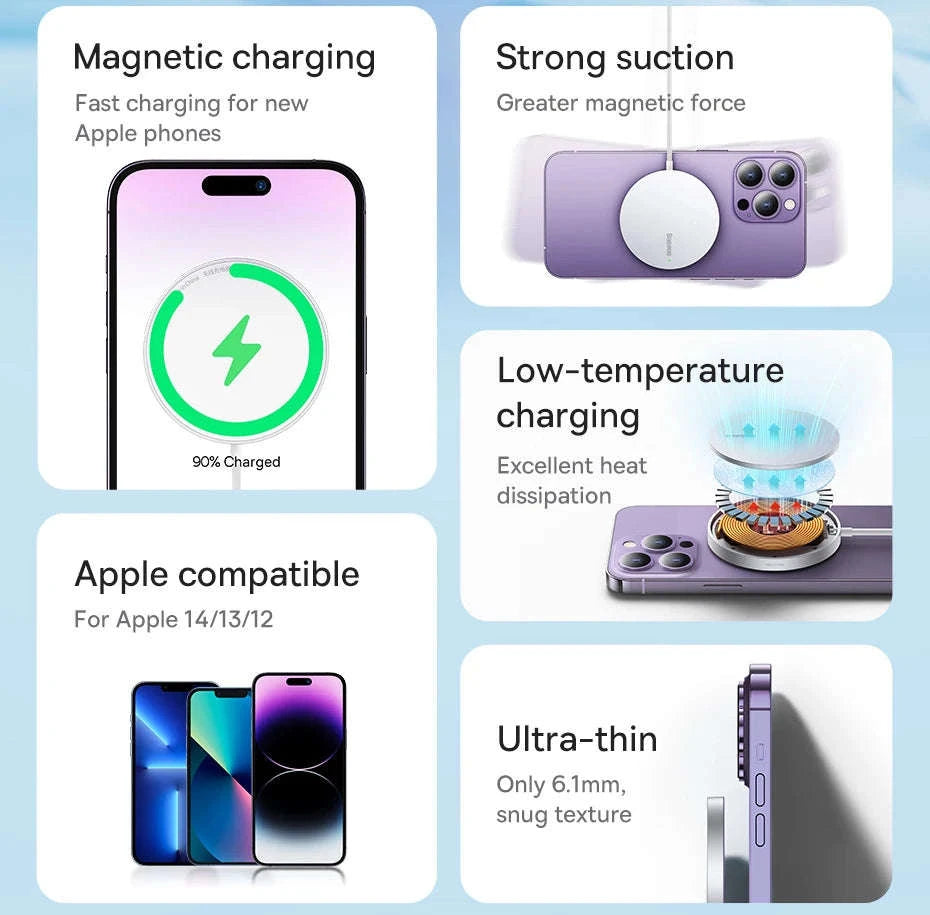Magnetic 15W Wireless Charger Pad for iPhone 12–15 Series-Gen 3 Black