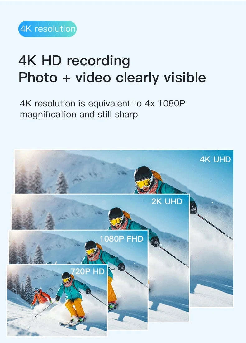 Magnetic 4K Mini Action Camera with WiFi and Waterproof Case-UHD Pro 4K (White) / NO TF Card / China Mainland
