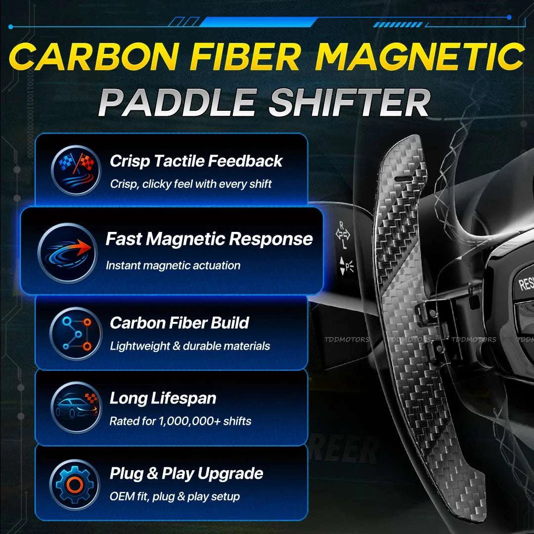 Magnetic Carbon Fiber Paddle Shifters for Mini & BMW Models-Type 3 Paddles Only