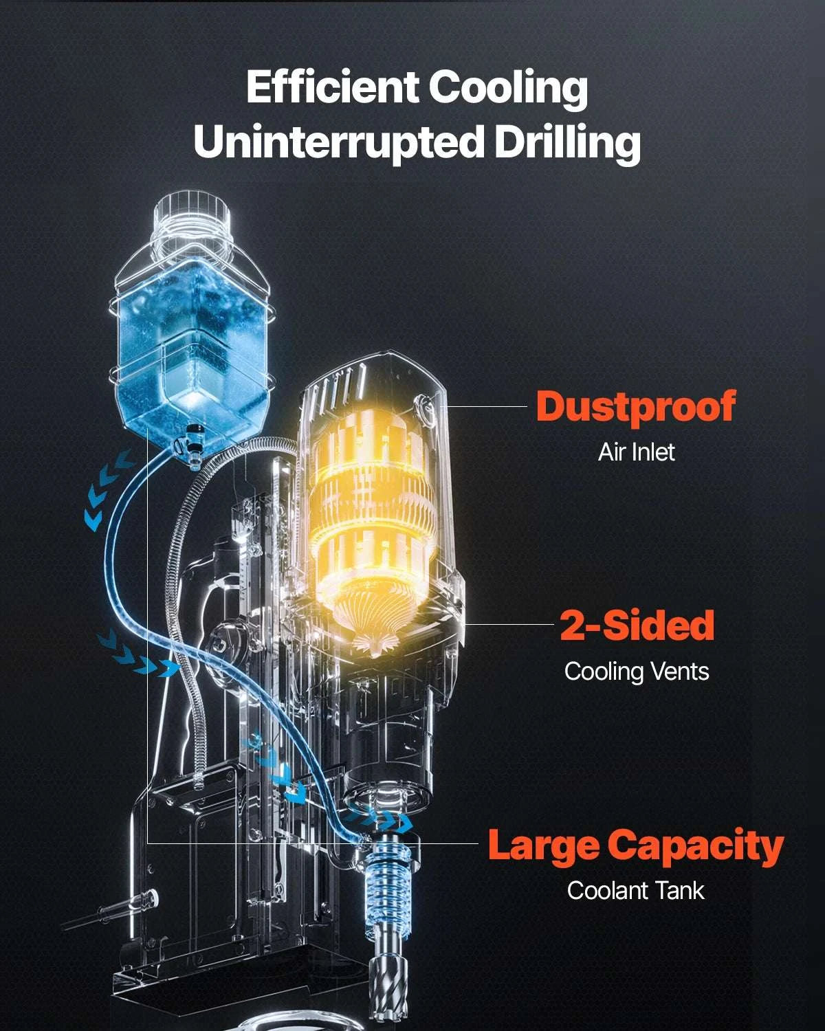 Magnetic Drill Press 1400W Core Drill 50mm Boring Capacity-1400W 40mm / Poland