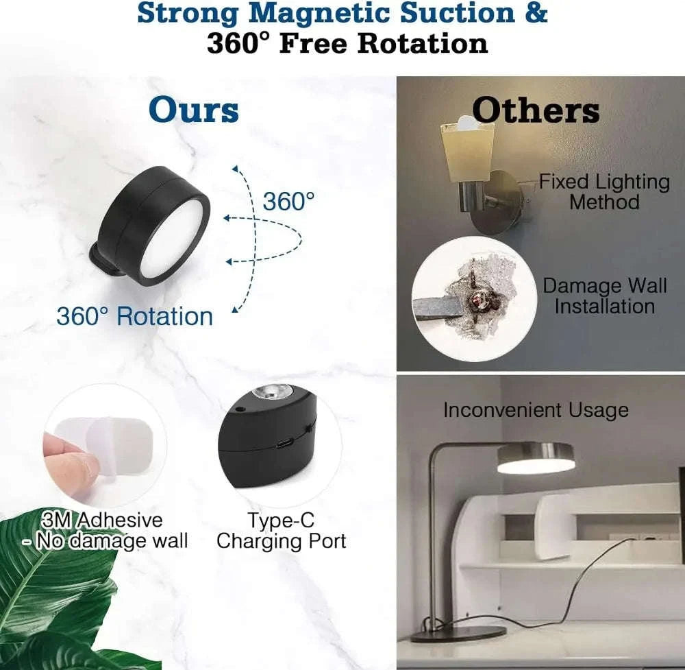 Magnetic LED Wall Light with 360° Rotation and Remote Control-White