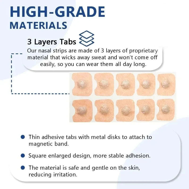 Magnetic Nasal Dilator Strips for Easier Breathing and Snoring Relief-SW-264 / United States