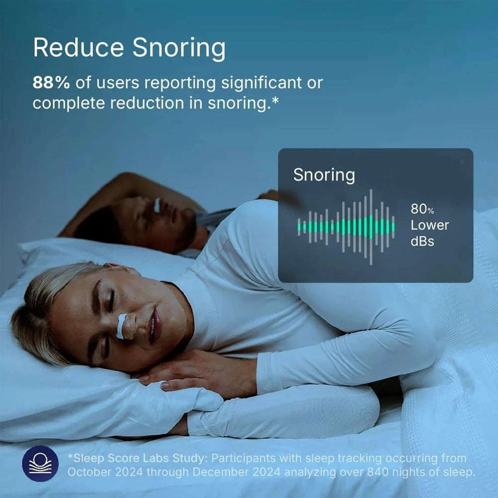 Magnetic Nasal Strip Kit for Easier Breathing and Snore Reduction-United States / 30PCS