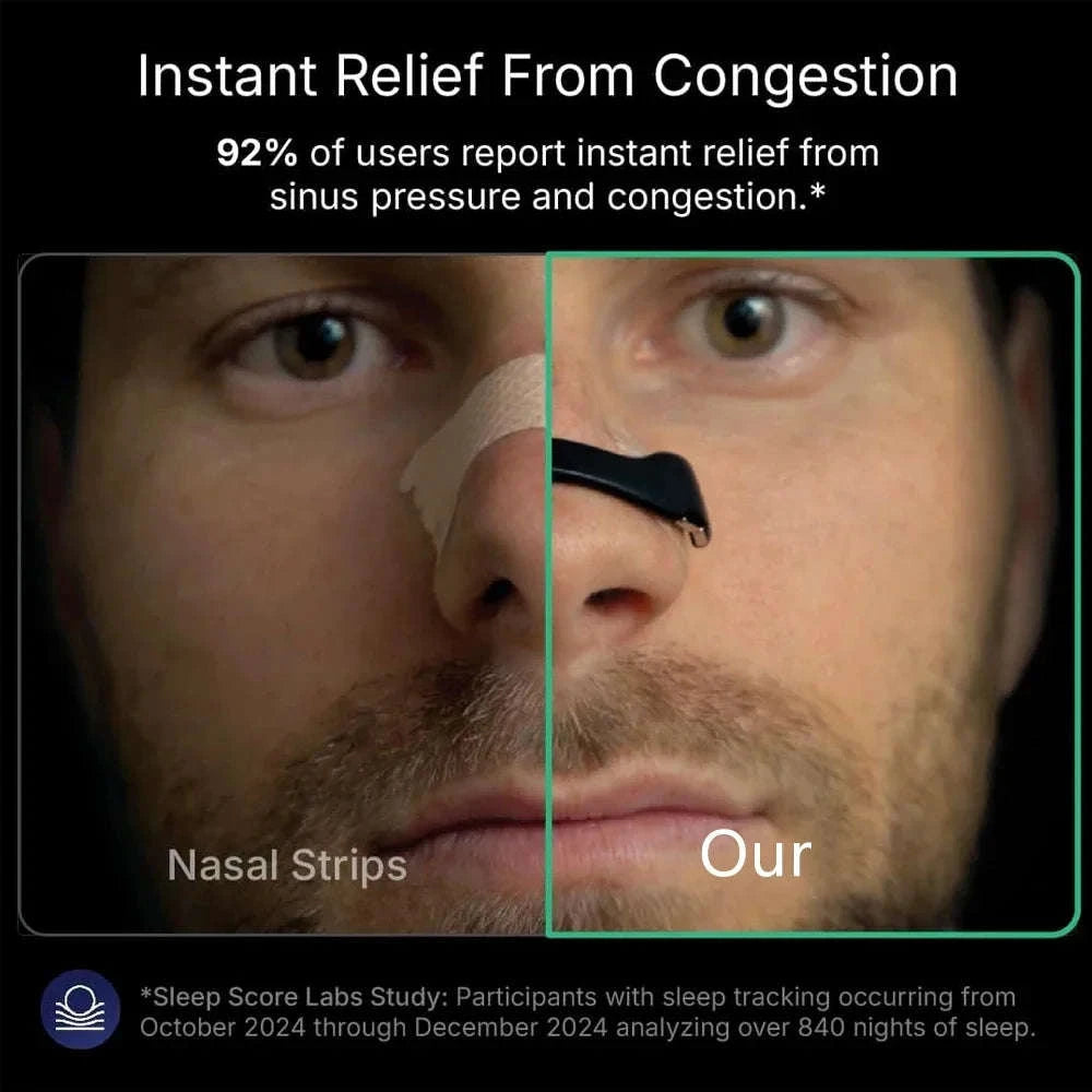 Magnetic Nasal Strip Kit for Easier Breathing and Snore Reduction-United States / 30PCS