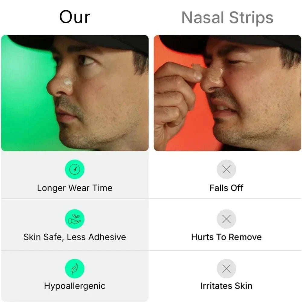 Magnetic Nasal Strip Kit for Easier Breathing and Snore Reduction-United States / 30PCS